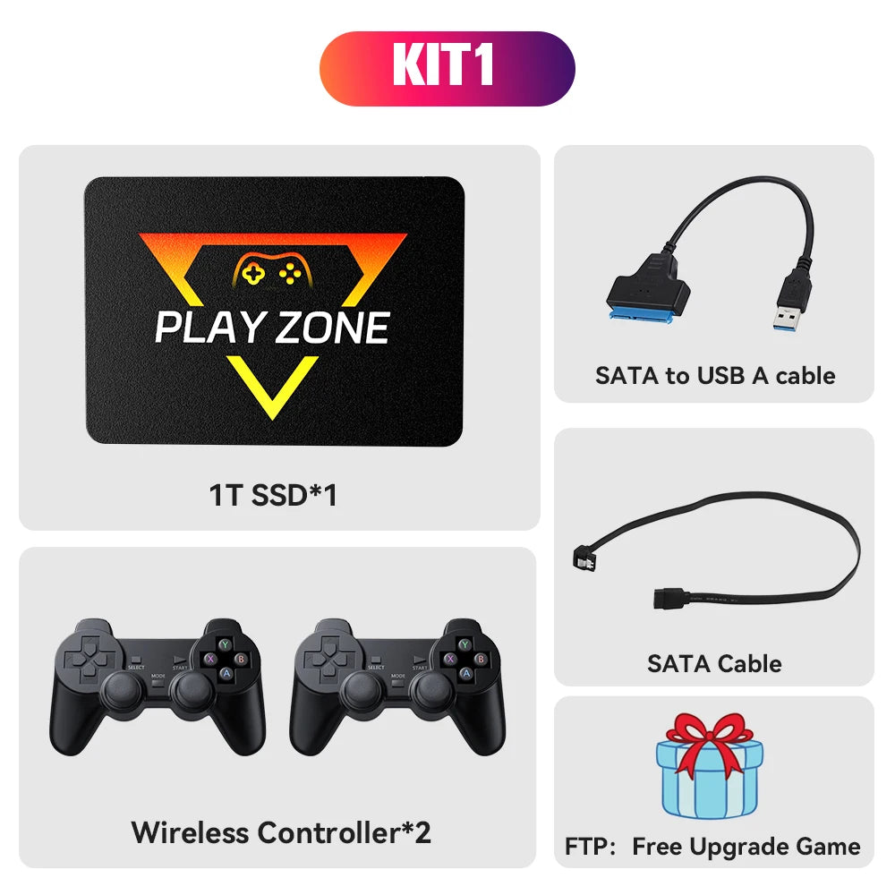 Play Zone PRO